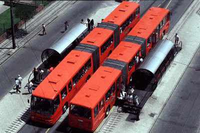 Brazil BRT